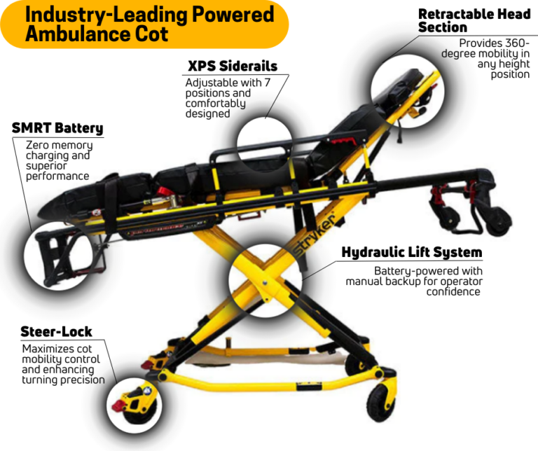 Stryker Stretcher CienOne