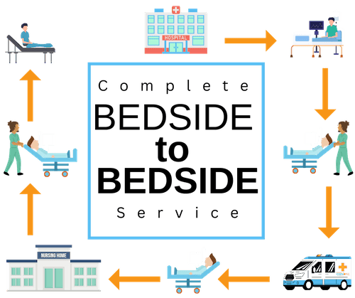 bedside to bedside medical transport